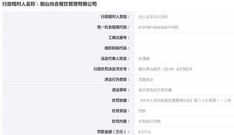 煙臺尚合餐飲管理有限公司因違規(guī)被罰款2000元